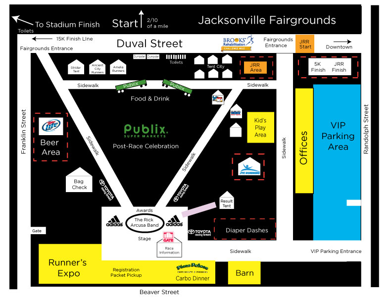 layout
